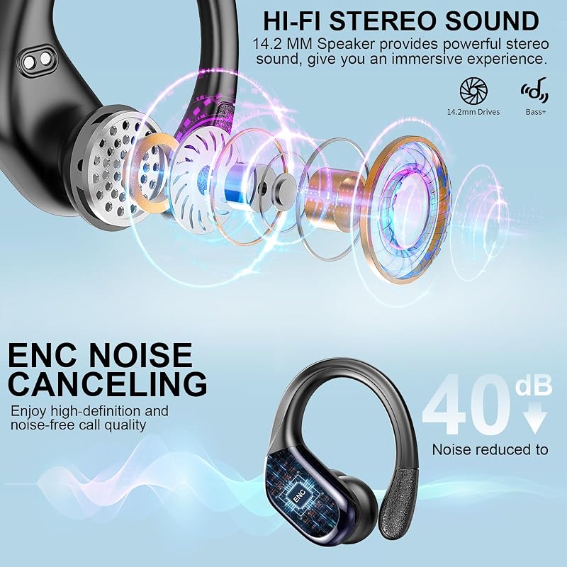 Cuffie Bluetooth 5.4 Sport, Auricolari Bluetooth 75 Ore HiFi Stereo — foto 3 di 7