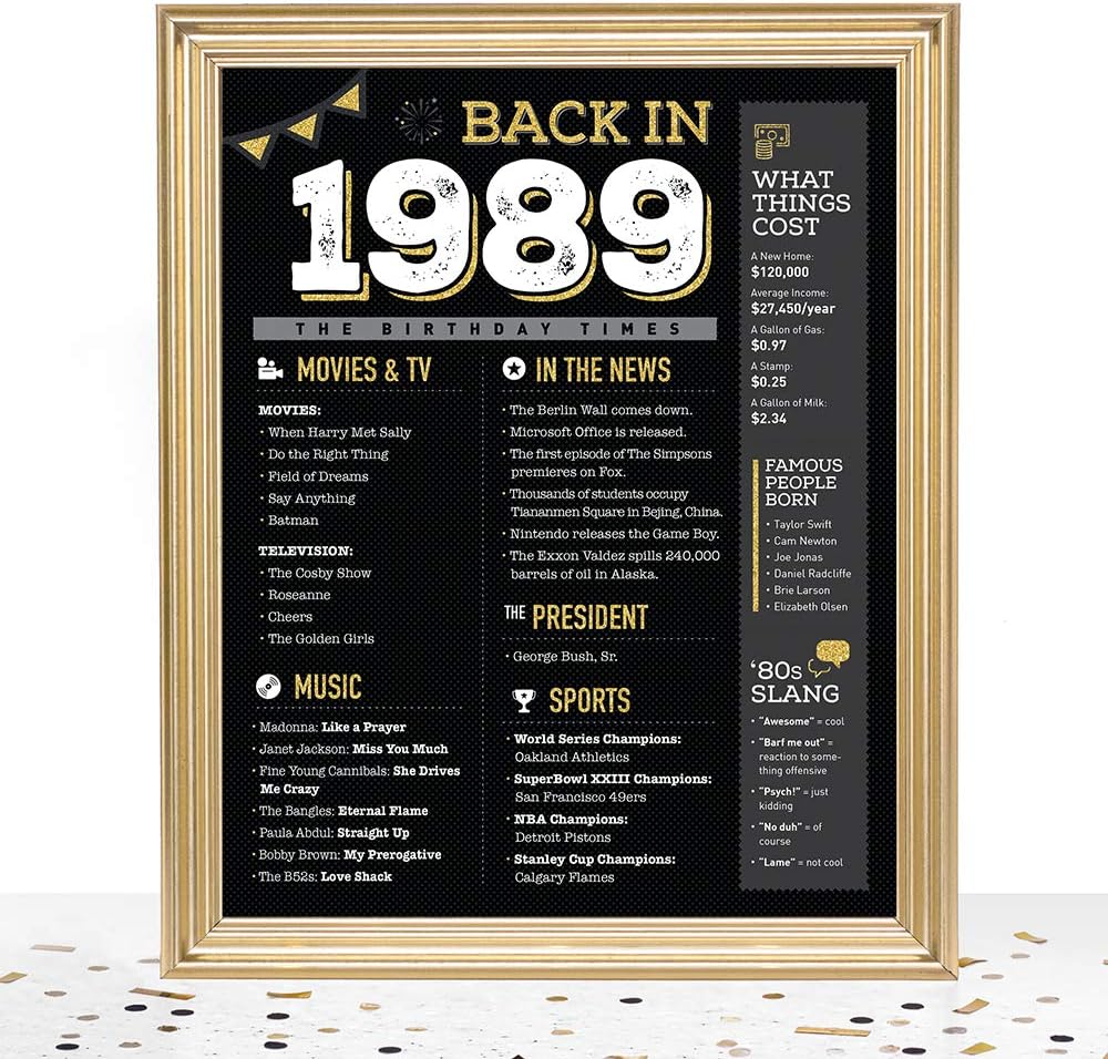 Goodsite brands 31st Birthday Decorations Anniversary Centerpiece Gifts for Women Men | 8x10 Back in 1989 Sign/Poster Unframed | Perfect Party Table Decor, Black/Gold with Fun Vintage Look