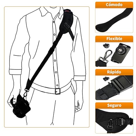 YOHOOLYO Correa de Hombro para Cámara Correa Camara Fotos Réflex ...