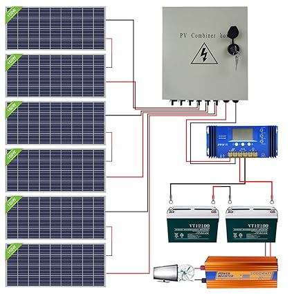 Eco Llc 950w 24v Complete Off Grid Solar System Kit Include 6pcs 160w Solar Panels And 2pcs 12v 100ah Batteries And 1500w Inverter And 6 String