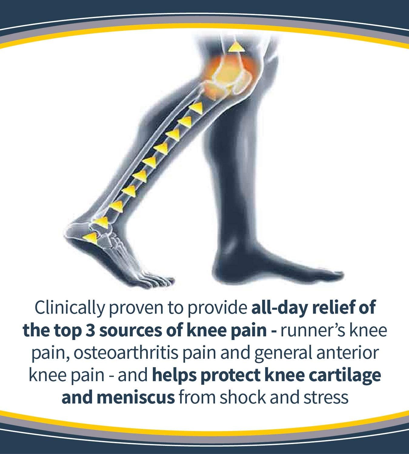 Dr. Scholl's Knee Pain Orthotics for Men Shoe Size 8-14: Health & Personal Care