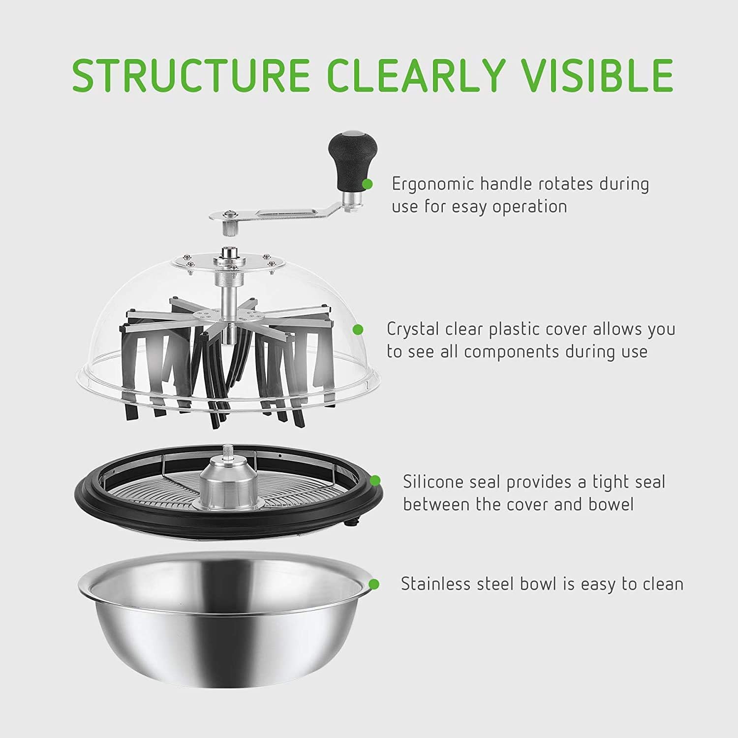 VIVOSUN 19 inch Bud Leaf Bowl Trimmer with Clear Visibility Dome, Sharp Stainless Steel Blades for Spin Cut, Solid Metal Gear Box, and Hand Pruner (Upgraded Version) : Garden & Outdoor