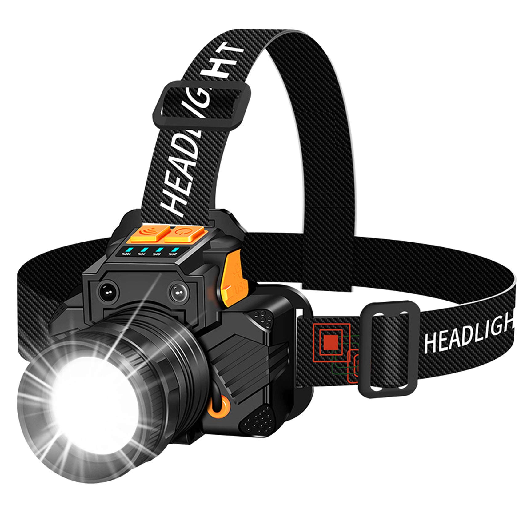 Led Headlamp, Upgraded Version Motion Sensor