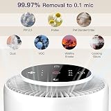 Aircillin AP070B Air Purifier 4-Stage H13 HEPA 765 sq ft Night Light view 5