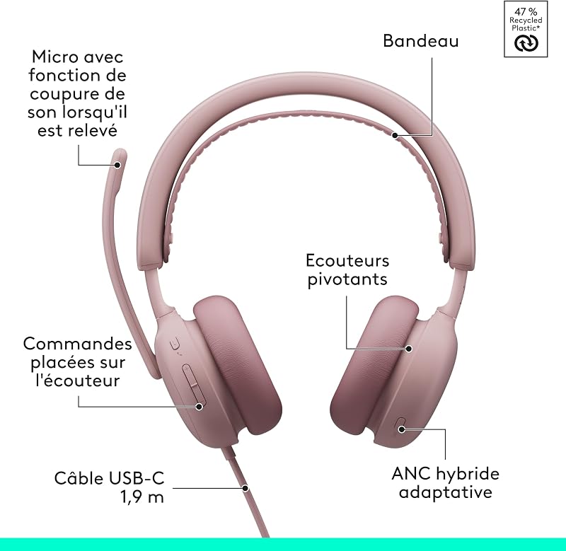Zone Wired 2 - Casque anti-bruit avec ANC hybride adaptative — photo 6 sur 8