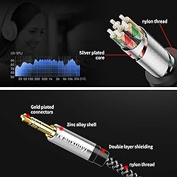 Nanxudyj 3.5mm to 2RCA Audio Cable