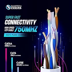 Smartech Cables Cat6A Riser Cable 1000ft- Most