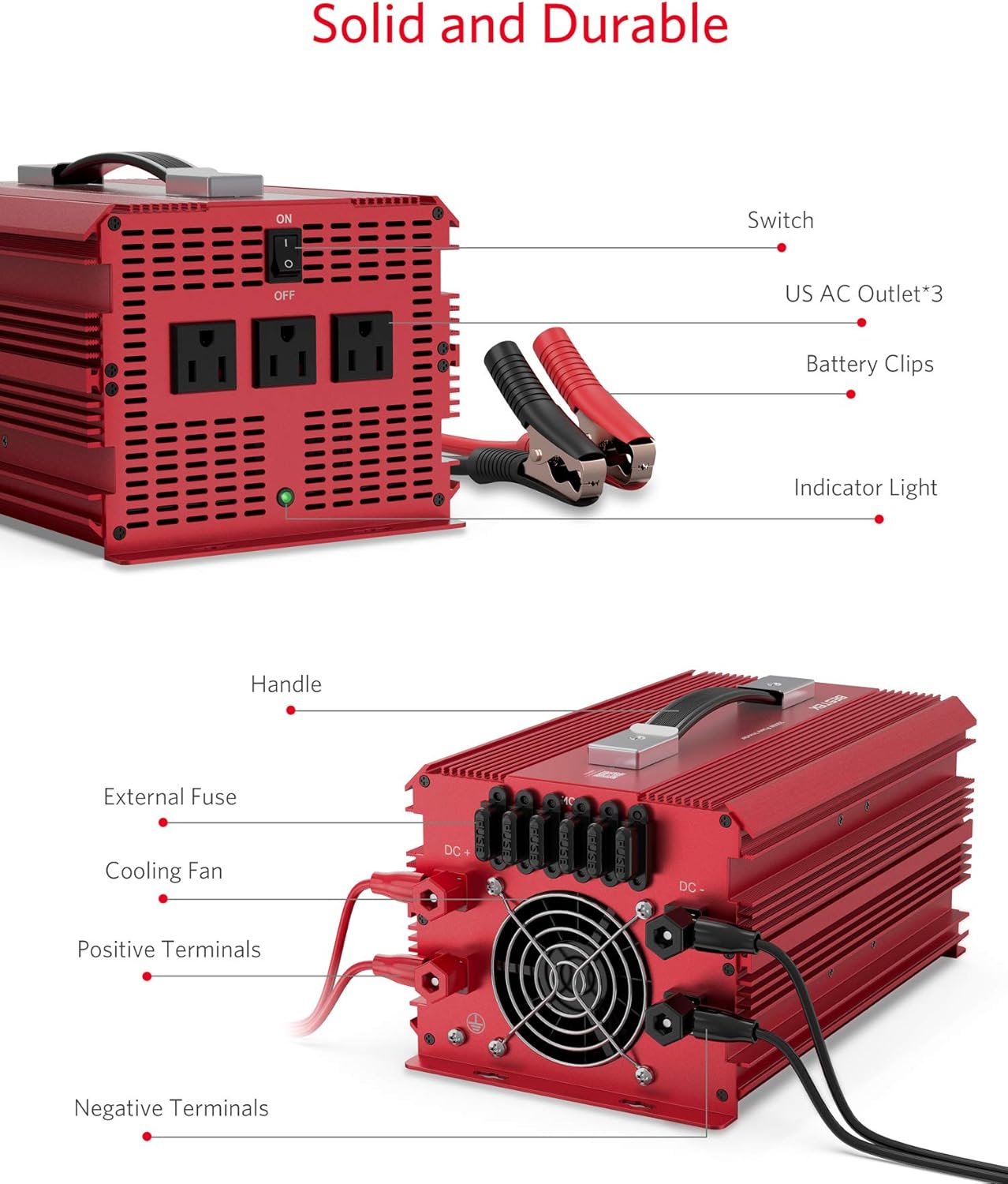BESTEK 2000W Power Inverter 3 AC Outlets DC 12V to 110V AC Car Power Converter for Camping Outdoor Power Supply ETL Listed: Electronics