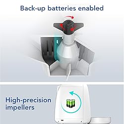 Automatic Pet Feeder WiFi 2L