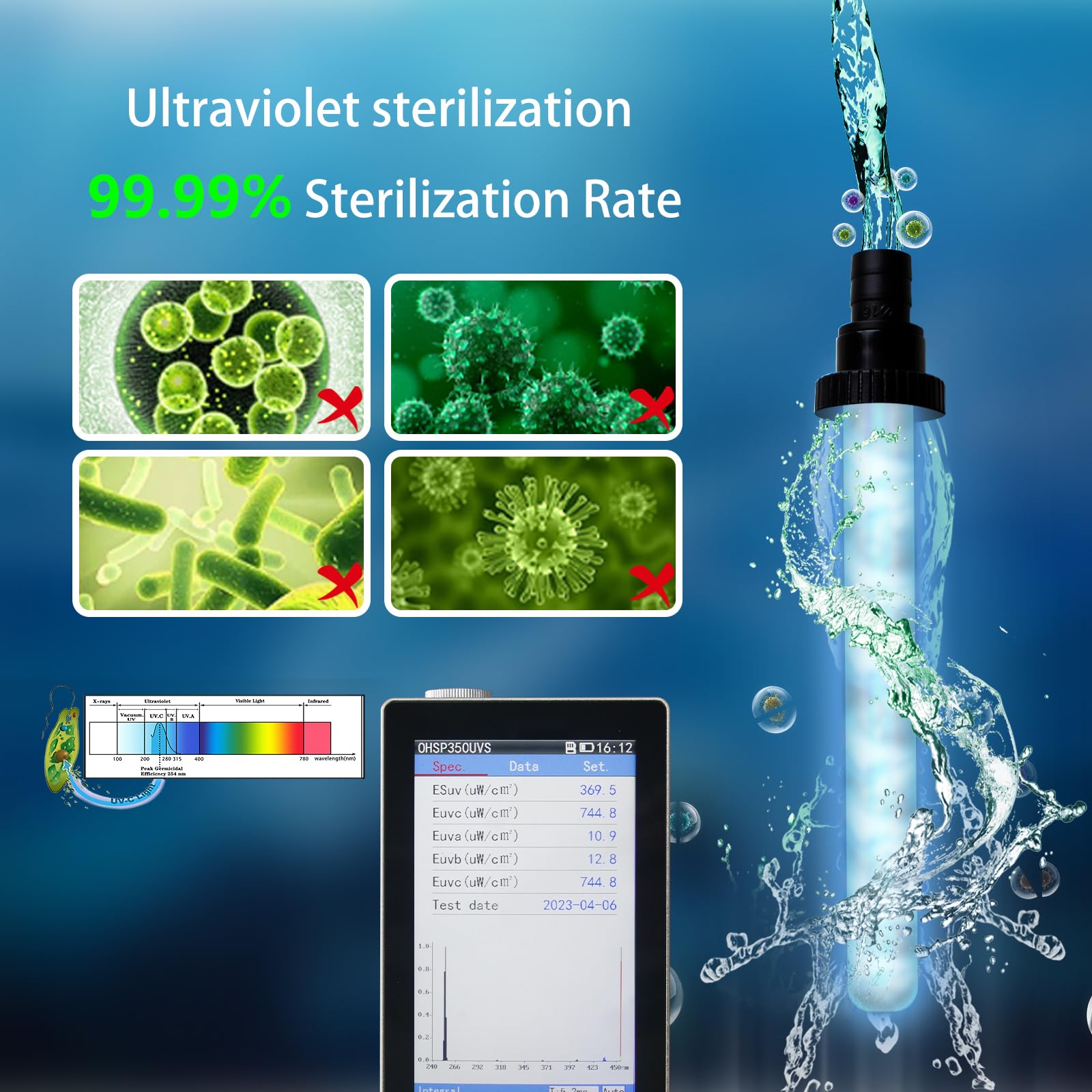 Coospiderrepta UV Sterilizer For Aquarium For 10 Gallon40 Gallon, UV