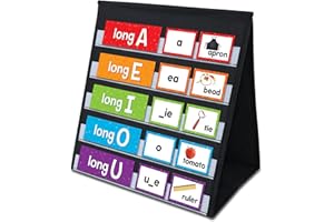 AUVCAS Tabletop Pocket Chart for Classroom or Home,Small Double Sided Stand Pocket Chart – Fits Standard 3” Sentence Strips and Cards (Black)