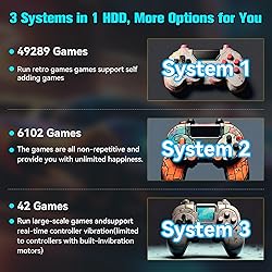 Retro Game Console Hard Drive, 4T Retro Gaming