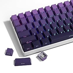 XVX Side Print Keycaps - Shine Through Keycaps, PBT