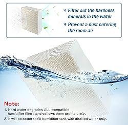 Alocs 1043 Humidifier Filter Wick Replacement for