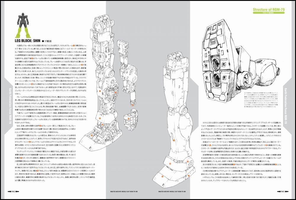 Master Archive Mobile Suit Rgm 79 Jim Master Archive Mobilesuit Rgm 79gm Ga Graphic Volume 1 Sofutobanku Kurieitibu Kabushiki Gaisha Amazon Com Books