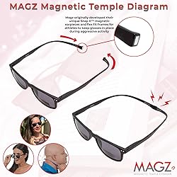 Magz Greenwich Classic Reading Glasses +1.50