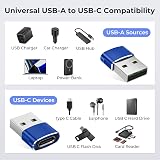 USB A to C Adapter 3Pack Aluminum Alloy USB-C Female to USB-A Male view 3