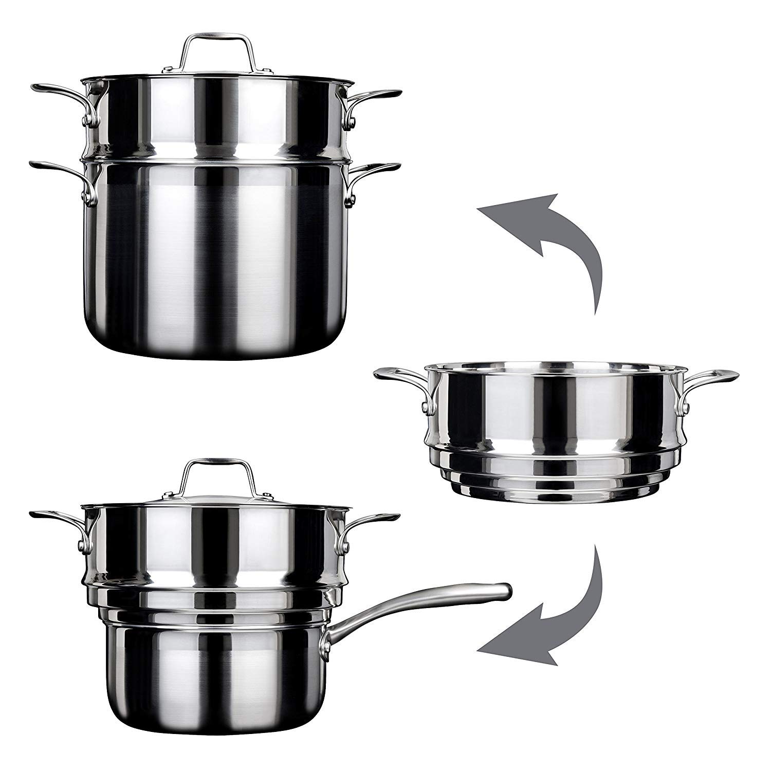 Duxtop Whole-Clad Tri-Ply Stainless Steel Induction Cookware Set, 14PC Kitchen Pots and Pans Set