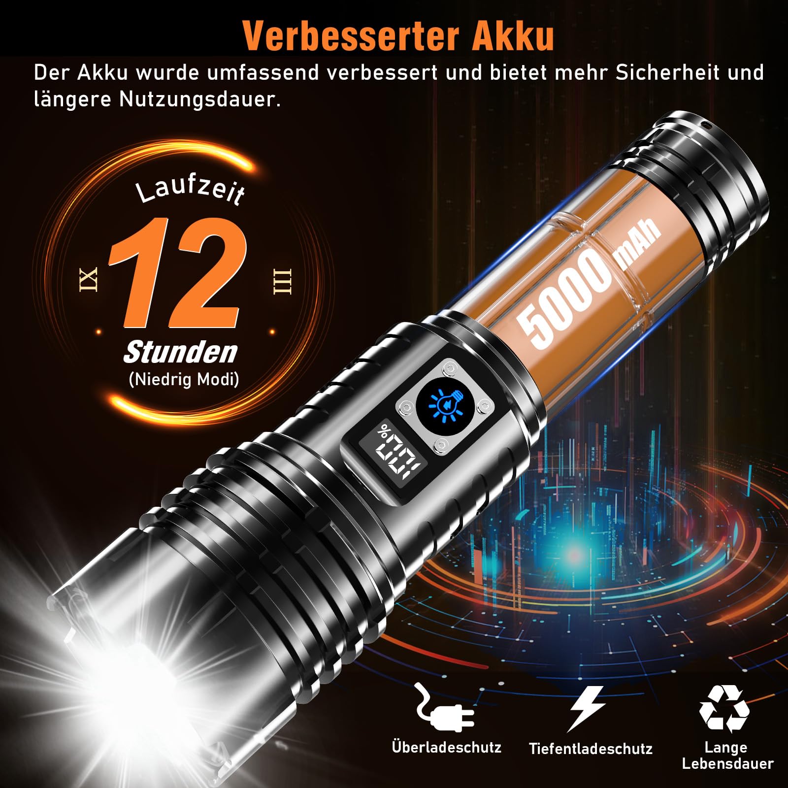 Shadowhawk Taschenlampe LED Aufladbar Extrem Hell, 500000 Lumen Taschenlampen Batteriebetrieben USB, XHM77.2 Taktische Taschenlampe Starke, Wasserdicht Flashlight Torch für Outdoor Notfälle Camping 5