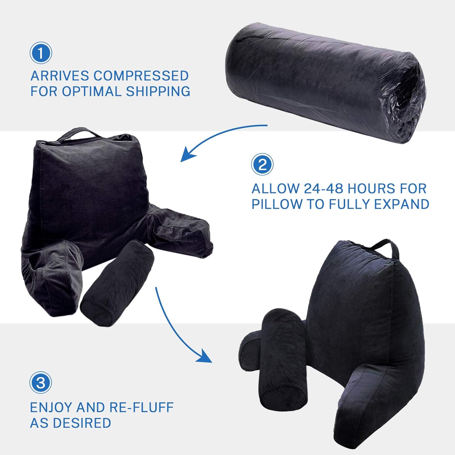 Britimes Reading Pillow with Arms, Pockets, Neck Roll and Memory Foam, Perfect for Back Support, Backrest Pillows for Sitting in Bed, Floor or Sofa, Black: Kitchen & Dining