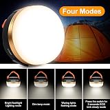 Flintronic Camping Lantern USB Rechargeable 1800mAh Magnetic Base IP43 view 4