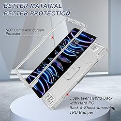 Soke Case for iPad Pro 12.9 Inch 6th/5th/4th