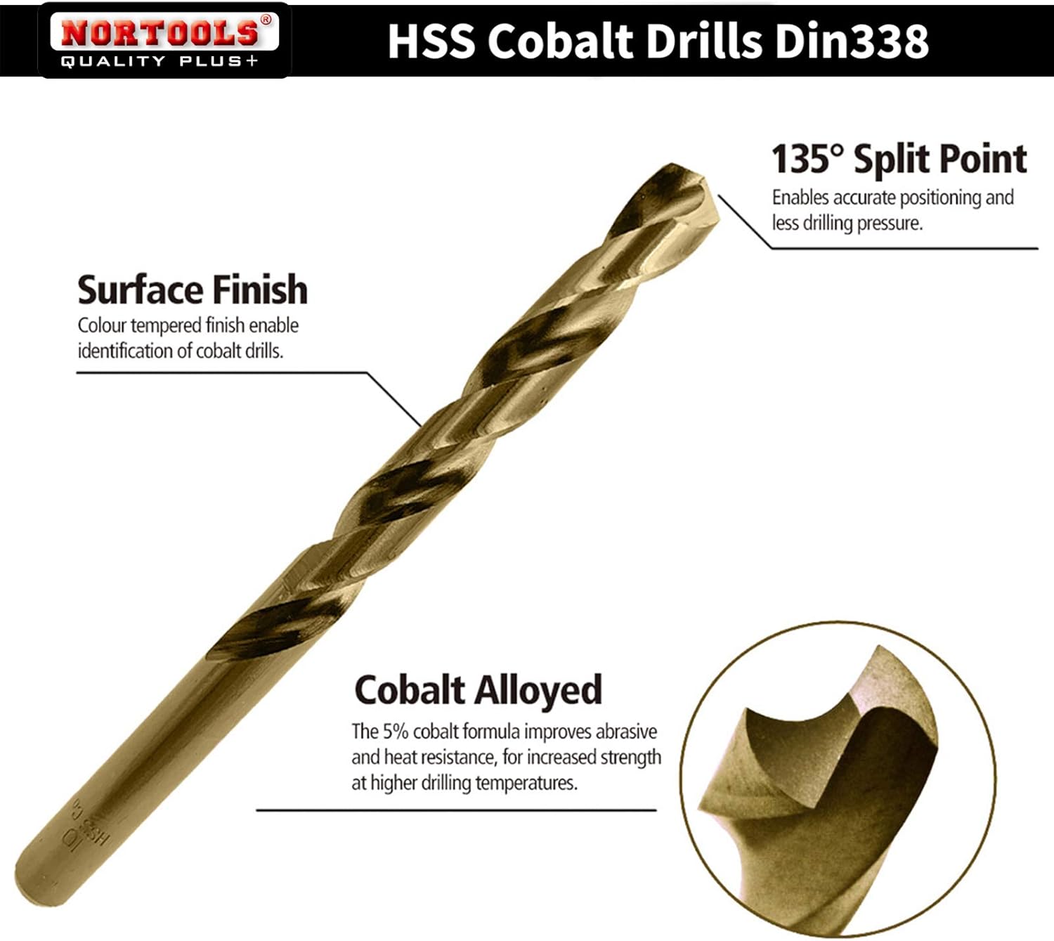 NORTOOLS 19-Piece M35 Cobalt Drill Bit Set, 5% Cobalt HSS-G, 1.0-10mm by 0.5mm, for Stainless Steel Iron, Metal, Hardened Steel - Image 3