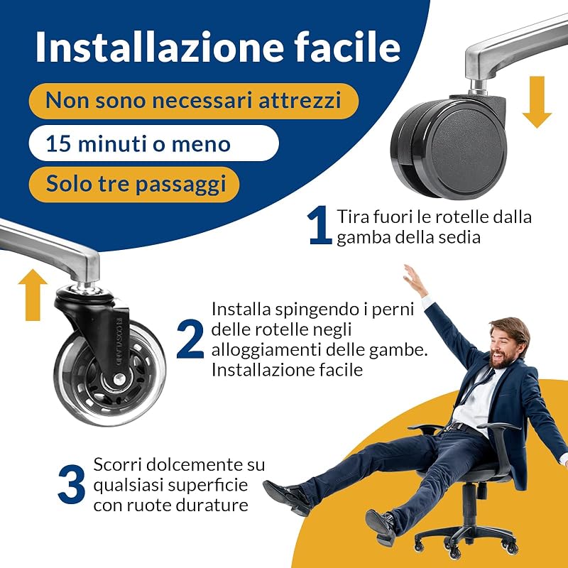 Set 5 Ruote Sedia Ufficio 11x22mm - Rotelle Sedia Ufficio Ultra Silenziose 360° con Doppio Cuscinetto, Portata 300KG - Per Parquet e Pavimenti Duri