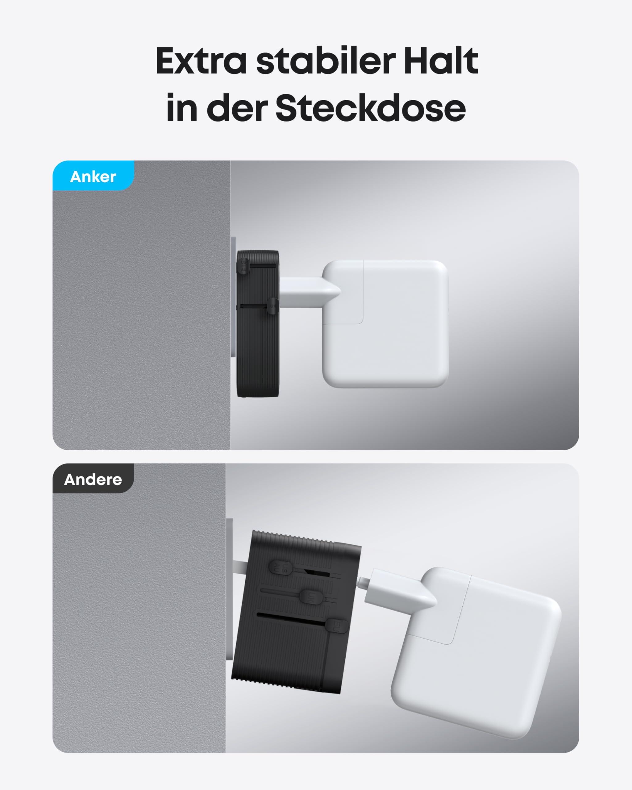 Anker Nano Reiseadapter Weltweit, Universal Reiseadapter mit 4X USB, 2X USB C, 2X USB A und 1x AC, Steckdosenadapter für Deutschland USA England, einsetzbar in über 200 Ländern, ideal für Reisen 5