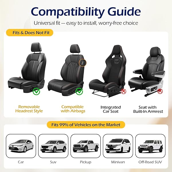 KINGPHENIX 2 PACK FRONT MEMORY FOAM LEATHER CAR SEAT COVERS, BREATHABLE 4D MESH, EASY INSTALL AUTOMOTIVE SEAT PROTECTORS, AIRBAG COMPATIBLE, UNIVERSAL FIT FOR CARS, TRUCKS, VANS, SUV – BLACK