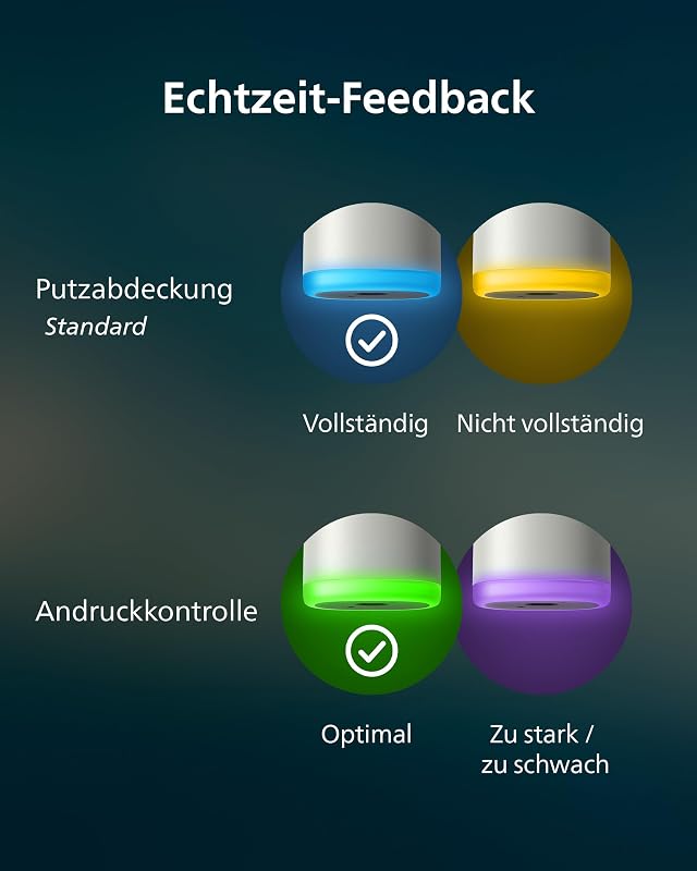 Sonicare Next-Generation DiamondClean 9000 elektrische Zahnbürste - intelligentes Feedback zur Putzabdeckung, intelligente Andruckkontrolle und 21 Einstellungen, Satin-Lila, HX9214/85