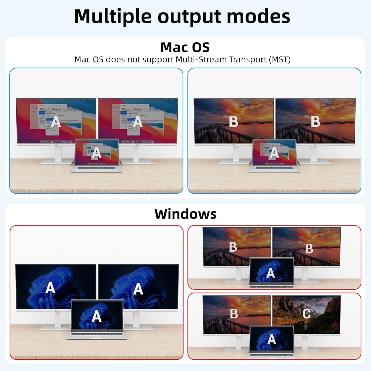 KVM Switch 2 PC 2 Monitore für 1 Laptop und 1 Desktop 4K@60Hz,USB C HDMI Dual Monitor KVM-Switches mit 4 USB 3.0 Port,80W PD Aufladung,USB-C Kabel,Verdrahtete Fernbedienung und 12V Netzteil Inklusive 3