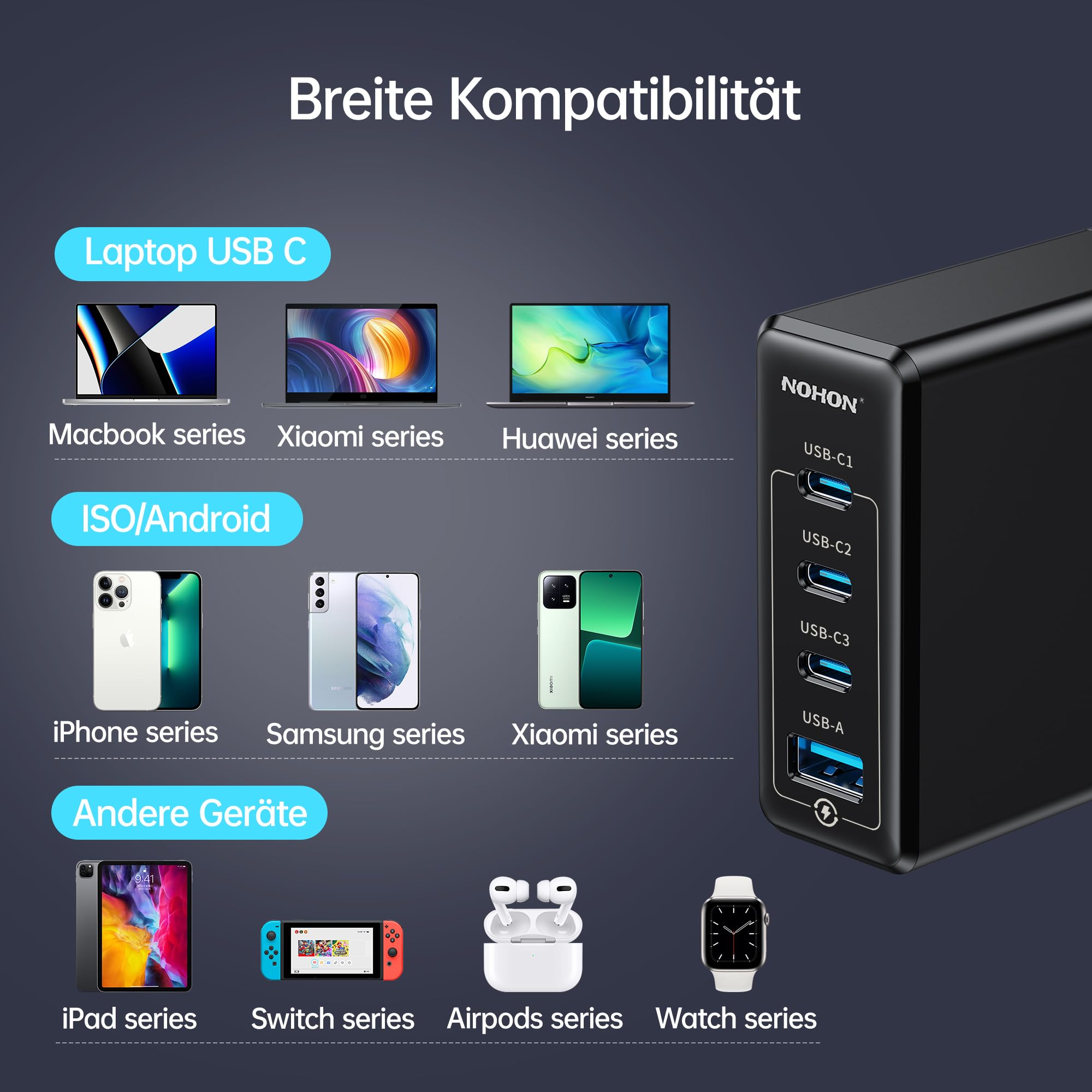 NOHON USB-C Ladegerät Fast Netzteil: 100W GaN Handy 3-Port Schnellladegerät PD Charger 3.0 mit 140W Typ-C 1.2M ladekabel | PPS kompatibel mit MacBook iPad Pro Air Galaxy S23 | für iPhone 15 14 13 12 6
