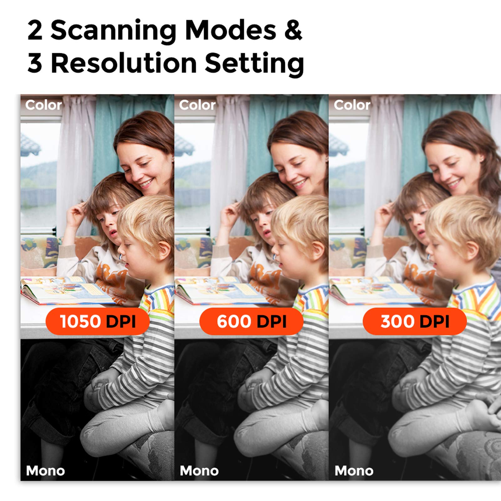 MUNBYN Portable Scanner, Photo Scanner for Documents, Pictures, Texts at 1050 DPI, Flat Scanning, Includes 16GB Card, Wand Document Reader with Wi-Fi or USB for Uploading to PC/Phone, No Driver Needed