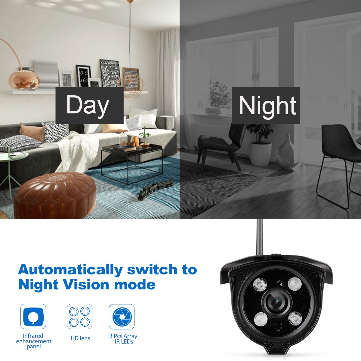 Sricam Cámara IP de seguridad Viginancia inalámbrica 720P ONVIF ,CCTV, P2P, detección de movimiento, visión nocturna,1.0 megapíxeles, expansión de memoria hasta 128G, negro, SP007