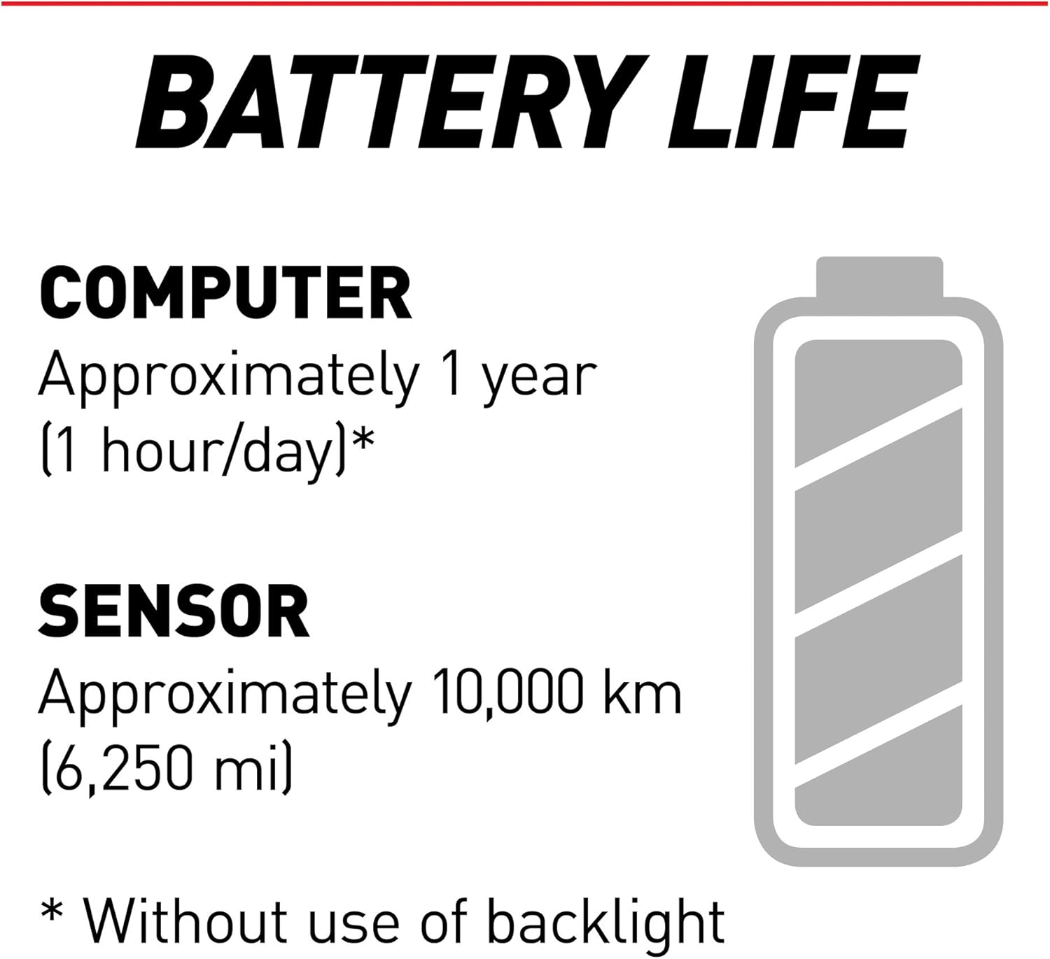 cateye urban wireless plus bike computer