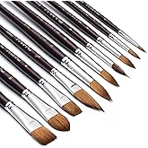 Fuumuui Sable Watercolor Brushes, Professional 10Pcs Sable Paint Brush Set Variety Shapes with Flats, Extended Needle Point, Dagger, Cat's Tongue, Rounds Perfect for Watercolor Acrylic Gouache Inks