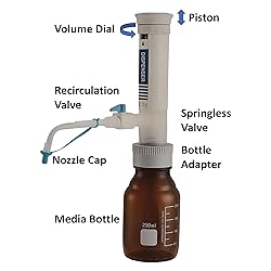 Labnique Bottletop Dispenser with Amber Glass Media