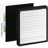 Replacement Idylis filters,Compatible idylis air purfier filters d, H13 AC-2118, AC-2123, IAP-10-280, 1AP10280 Hepa Filters Compatible Idylis air purfier