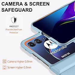 NINKI Compatible Phone Case for Motorola Razr 50