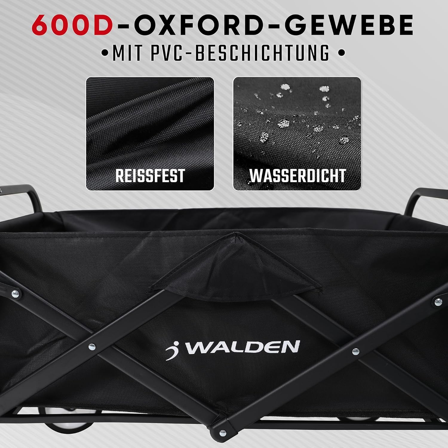 Klappbarer zusammenklappbarer Bollerwagen, Strandkarren mit großer Kapazität, Stabiler klappbarer Bollerwagen tragbar, zusammenklappbarer Wagen für Sport, Einkauf, Camping 7