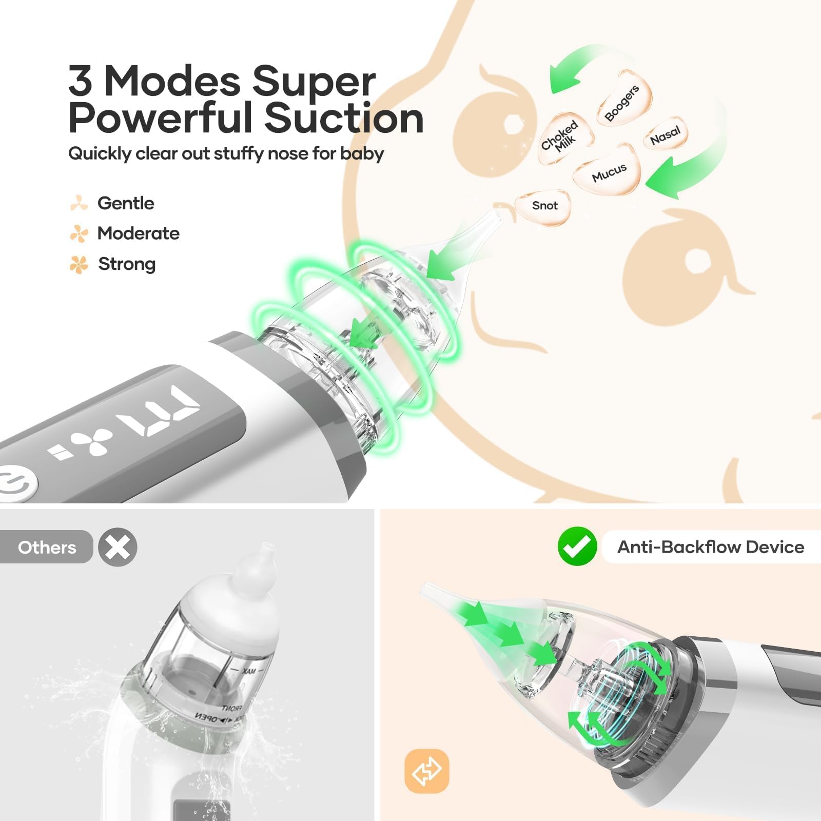 Nasal Aspirator for Baby - Baby Nose Sucker with 3 Suction Levels, Baby Nasal Aspirator, Electric Nose Suction for Baby with 3 Silicone Tips Music and Light, Rechargeable Snot Nose Sucker for Babies