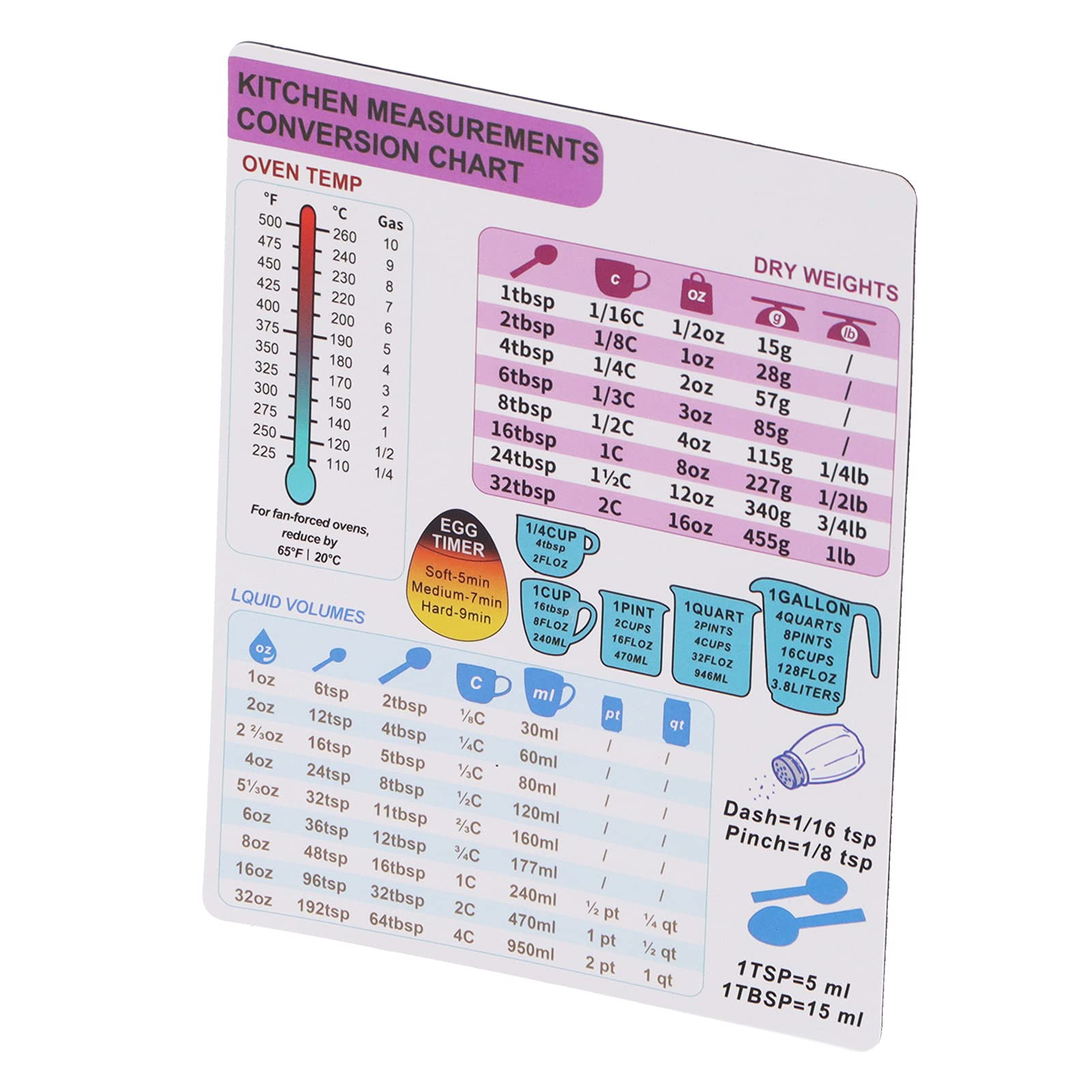 Kitchen Conversion Chart, Kitchen Measurement Conversion Chart Soft Magnet + Synthetic Paper for Refrigerator Door for Cookbook Accessory(1 single)