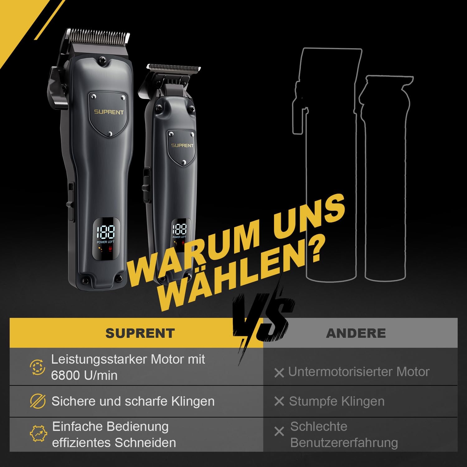 SUPRENT Haarschneidemaschine Set für Herren, Schnurlose Haarschneider Pflegesets, Friseur-Haarschere mit LED-Anzeige, Präzisions Haartrimmer Bartschneider für Männer (Grau) 3