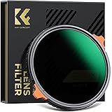 K&F Concept 72mm True Color Variable Fader ND2-32