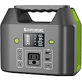 EnginStar Portable Power Station, 150W 155Wh Power Bank with 110V AC Outlet, 6 Outputs External Battery Pack Portable Backup Battery Laptop Charger with LED Light for Home Camping
