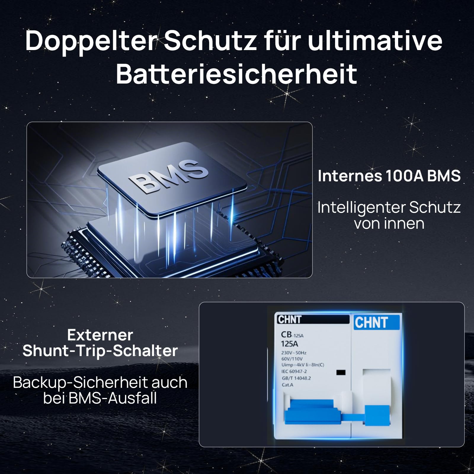 ECO-WORTHY LiFePO4 48V 100Ah V3 Bluetooth mit 100A BMS,5.12KWh 48V Lithiumbatterie Serverschrank Solarbatterie für Solaranlage Komplettset,Photovoltaikanlage,IEC 62619 7