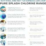 CUQOO Pure Splash 1kg Chlorine Tablets 4-in-1 Sanitiser Algaecide Clarifier view 9