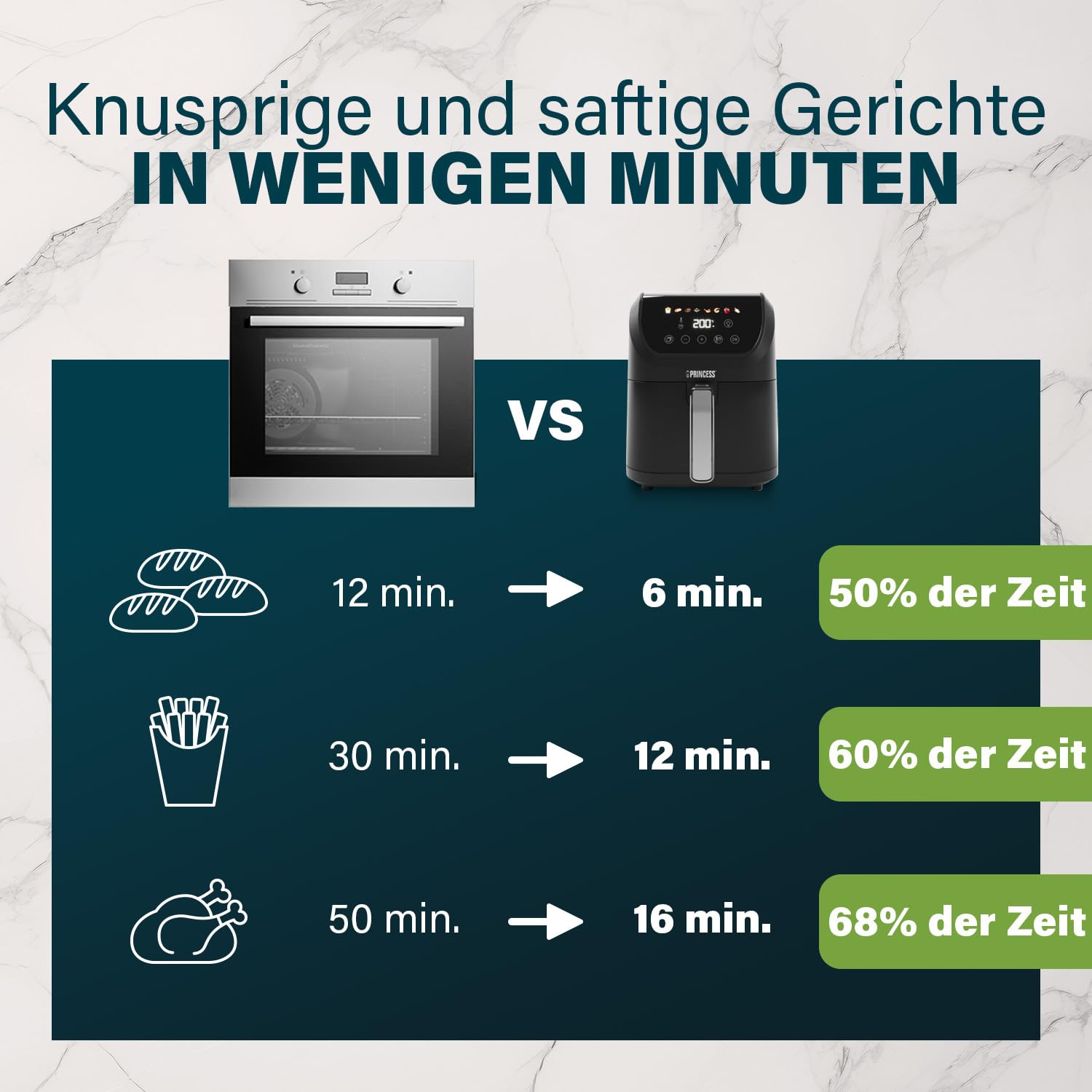Princess SlimFry Airfryer, 8L Fassungsvermögen, 2000W, 8 Programme, Digitales Touchscreen, Einstellbare Temperatur, Sichtfenster, Automatische Abschaltung, Spülmaschinenfest, 182257 9