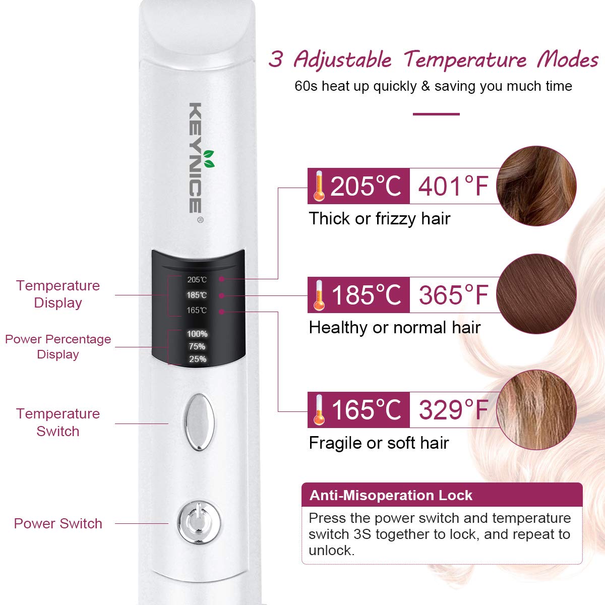 keynice cordless straighteners